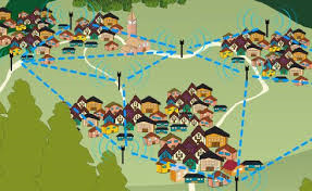 DISTANZE IN CHILOMETRI