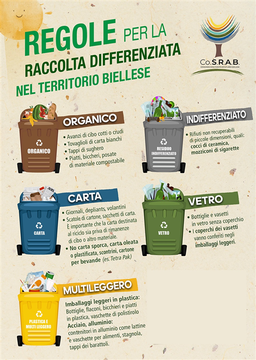 Raccolta VETRO - Locandina informativa